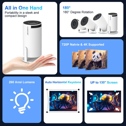 2024 Magcubic™ Projector w/Android 11